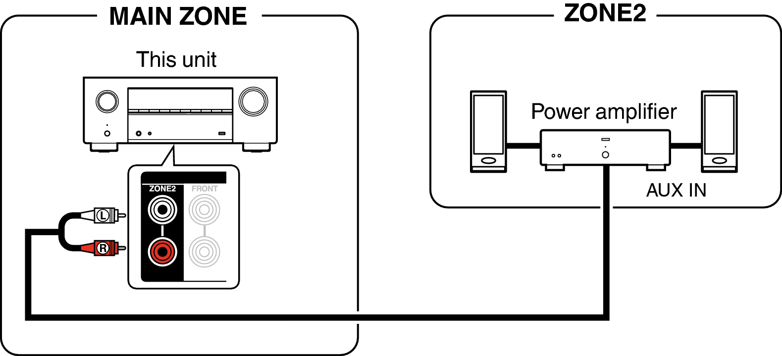 Pict ZONE Audio3 X38